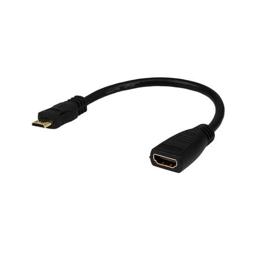 ArgomTech Mini HDMI to HDMI Cable