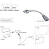ArgomTech Mini HDMI to HDMI Instructions