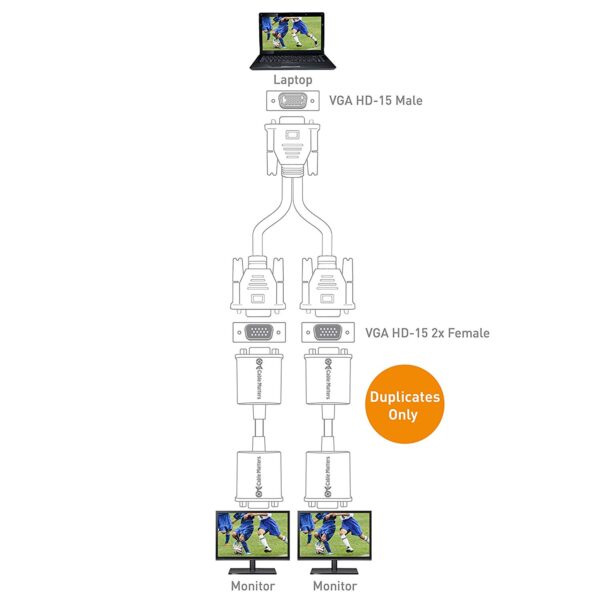 VGA Splitter Cable Diagram