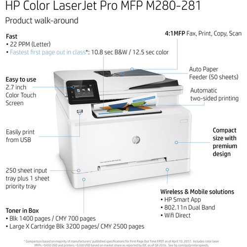 HP M281fdw Color Laser Printer