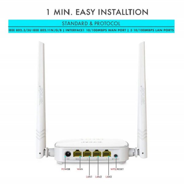 Tenda-N301-Router Back