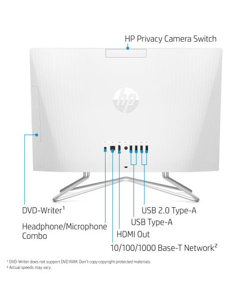 HP All-in-One 22-dd0016 Back