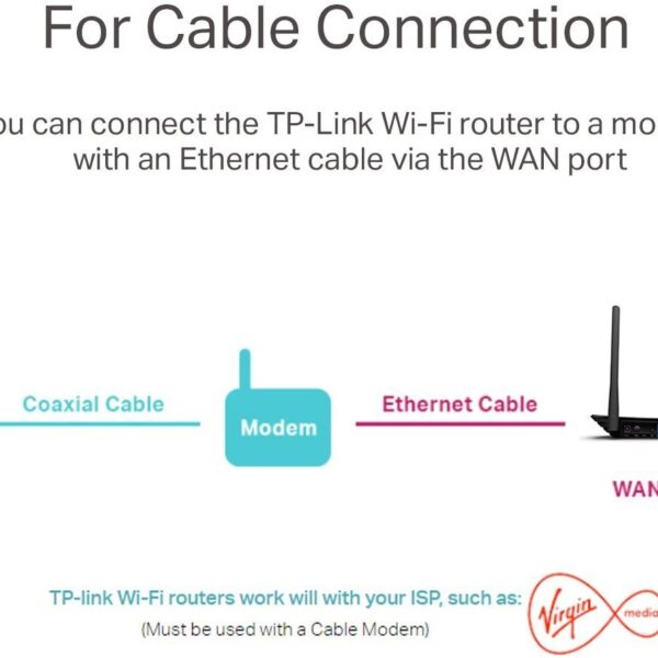 TP Link N450 WiFi Router for Home TL WR940N 4