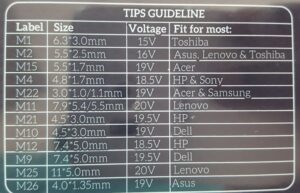 Universal Charger Compatible Tips