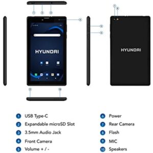 Hyundai Hytab 7 Inch Tablet 1GB RAM 32GB Storage 5 Medium