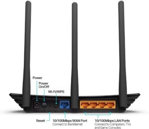 TP LINK TL WR940N Wireless N300 Home Router 450Mpbs 3 External Antennas IP QoS WPS Button 2