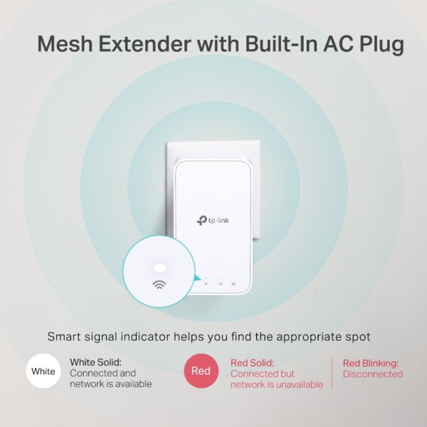 Deco M3 AC1200 Whole Home Mesh WiFi System 4