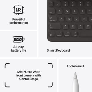 2021 Apple 10.2 inch iPad Wi Fi 64GB Space Gray 9th Generation 8